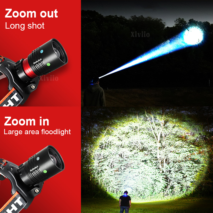 Newest Super Bright High Power - Headlamp Tactical Bright recensie en prijs