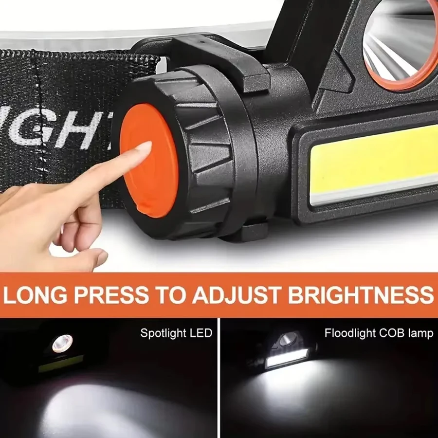 Ultra Bright LED Flashlight Re - Headlamp Tactical Bright recensie en prijs