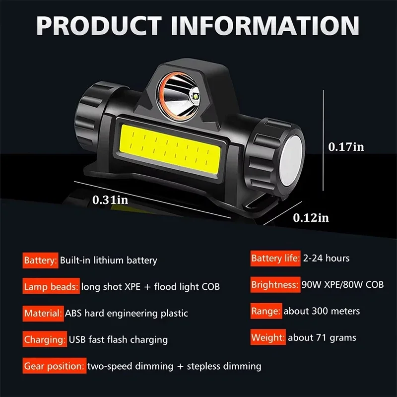 Ultra Bright LED Flashlight Re - Headlamp Tactical Bright recensie en prijs