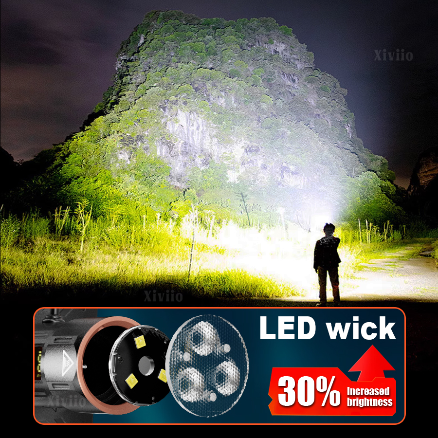 Rechargeable Ultra Bright Head - Headlamp Tactical Bright recensie en prijs