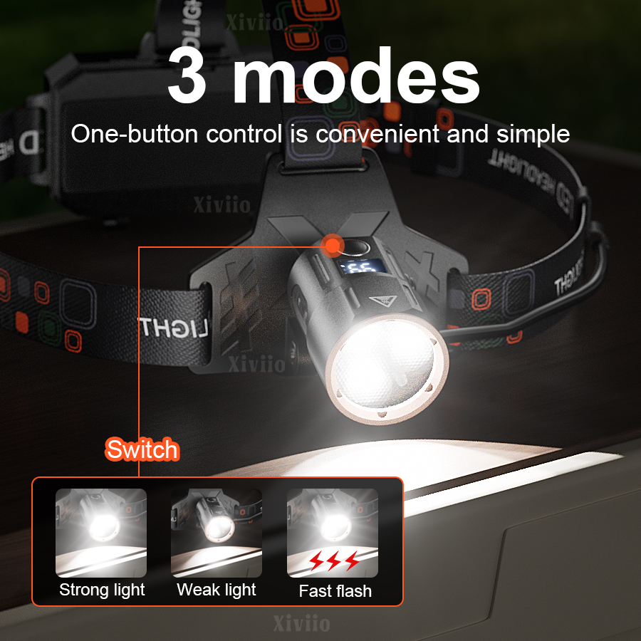 Rechargeable Ultra Bright Head - Headlamp Tactical Bright recensie en prijs