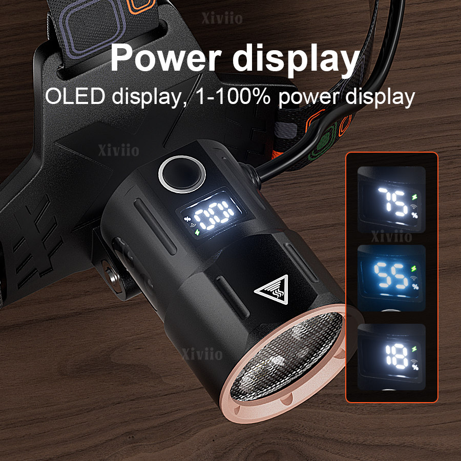 Rechargeable Ultra Bright Head - Headlamp Tactical Bright recensie en prijs