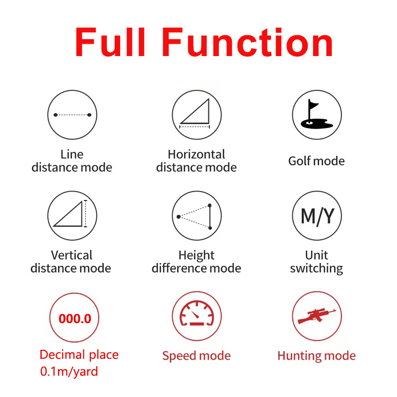 ARTBULL Laser Hunting Rangefin - Rangefinder Laser Hunting recensie en prijs