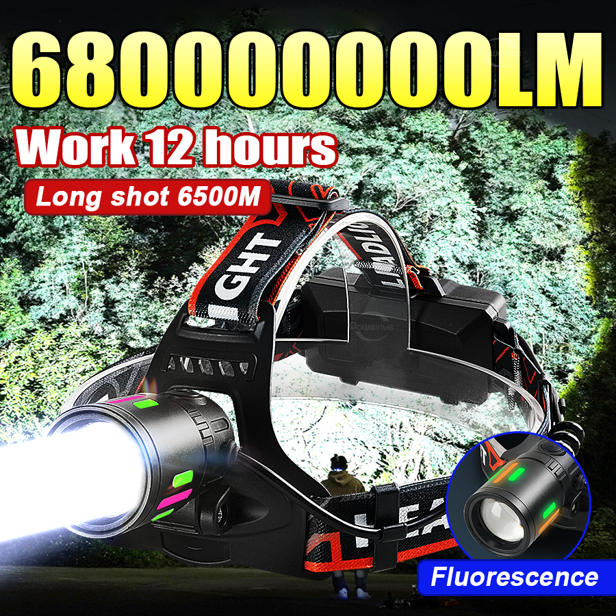 Ultra Bright Rechargeable Led  - Headlamp Tactical Bright recensie en prijs