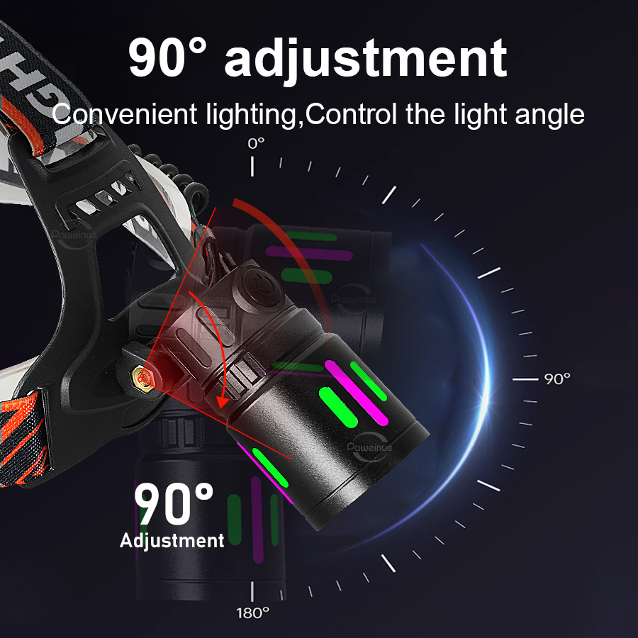 Ultra Bright Rechargeable Led  - Headlamp Tactical Bright recensie en prijs