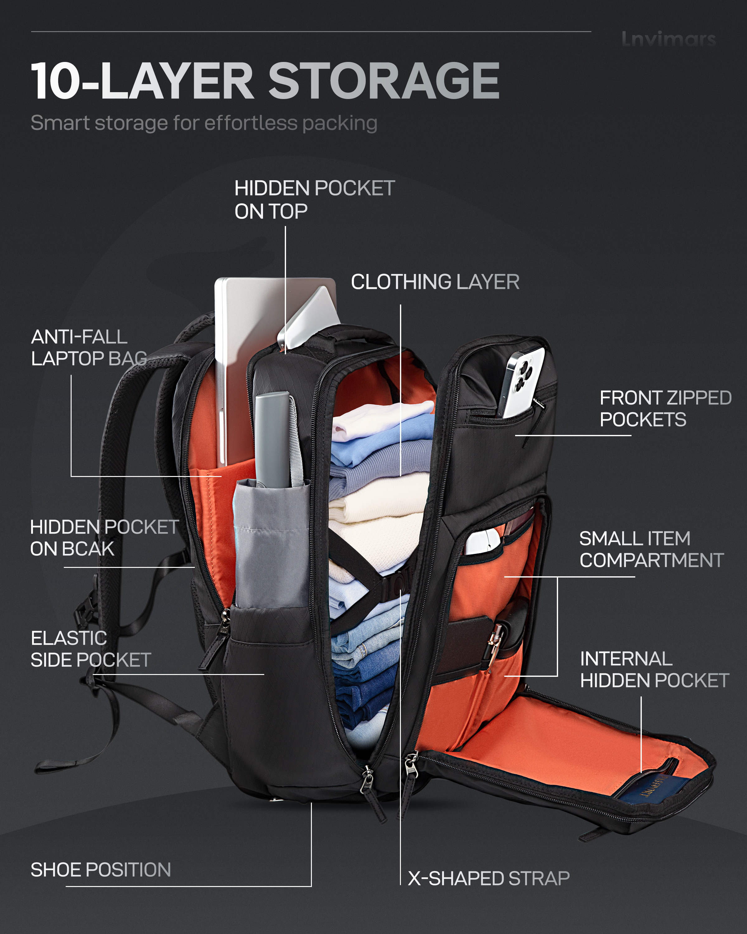 Hunthouse Travel Fishing Bag O - Outdoor Hunting House recensie en prijs