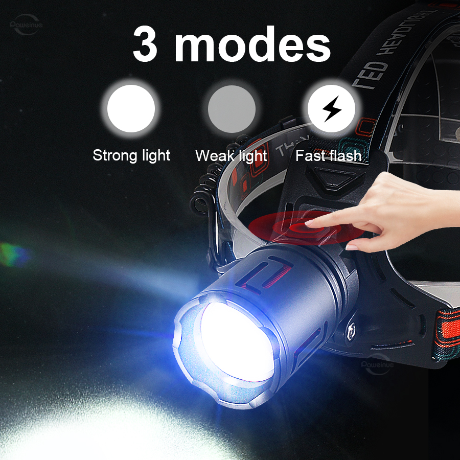 100000000LM Ultra Bright Headl - Headlamp Tactical Bright recensie en prijs