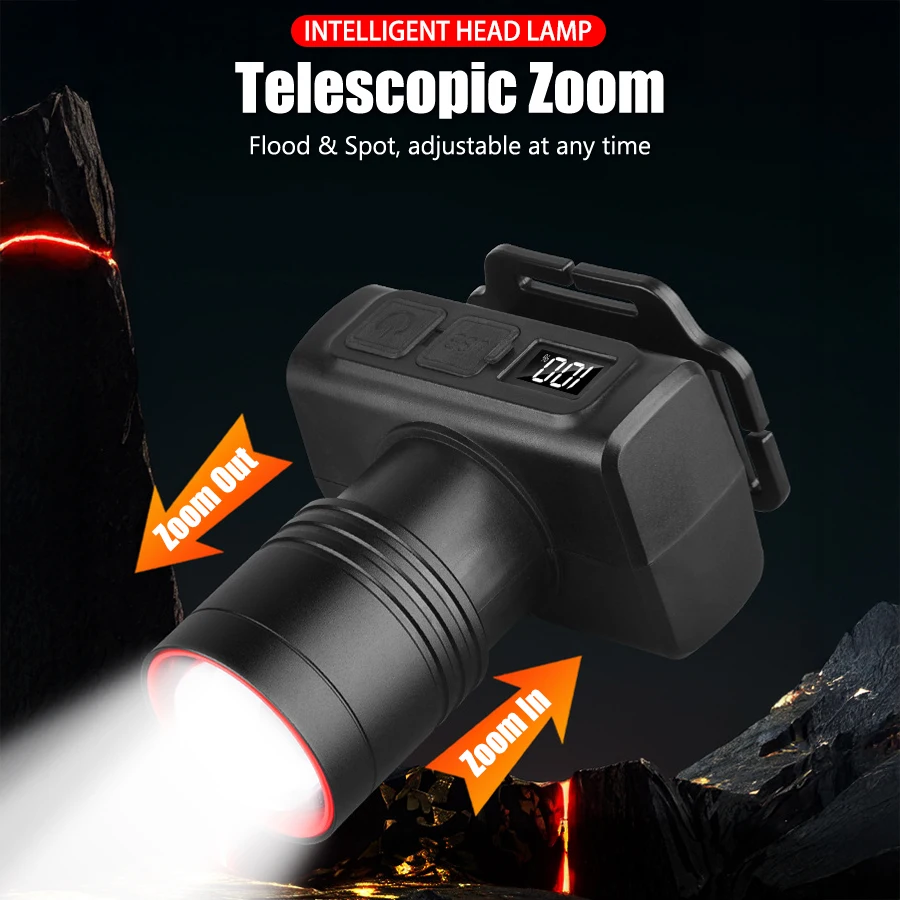 Tactical Zoom LED Headlamp - U - Headlamp Tactical Bright recensie en prijs