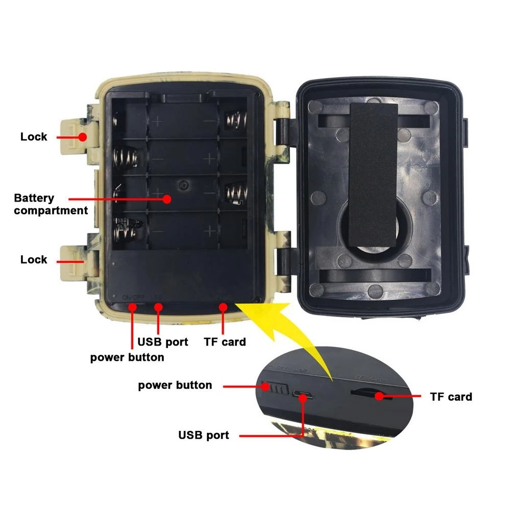 Mini Trail Hunting Camera PIR  - Outdoor Hunting Camera Wireless recensie en prijs