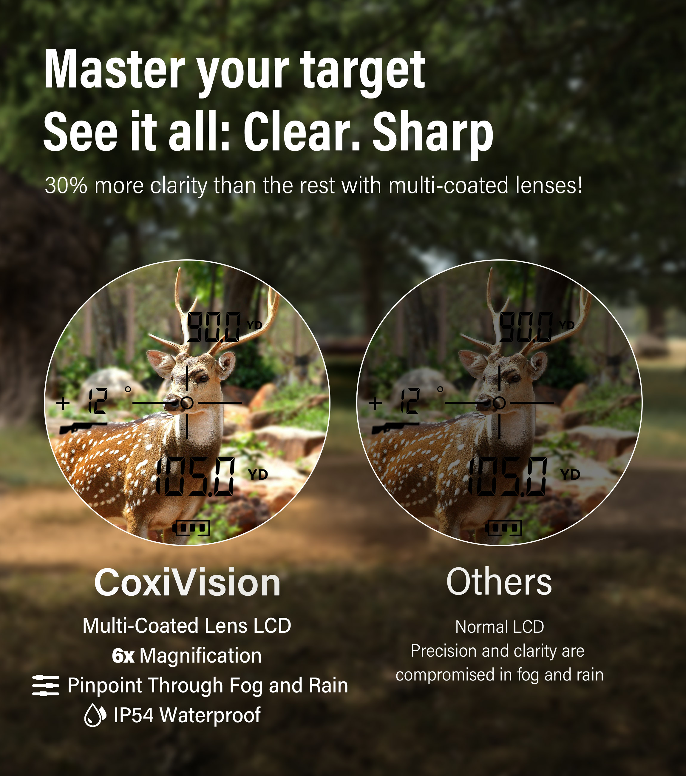 2in1 Golf Hunting Fashion 1000 - Rangefinder Laser Hunting recensie en prijs