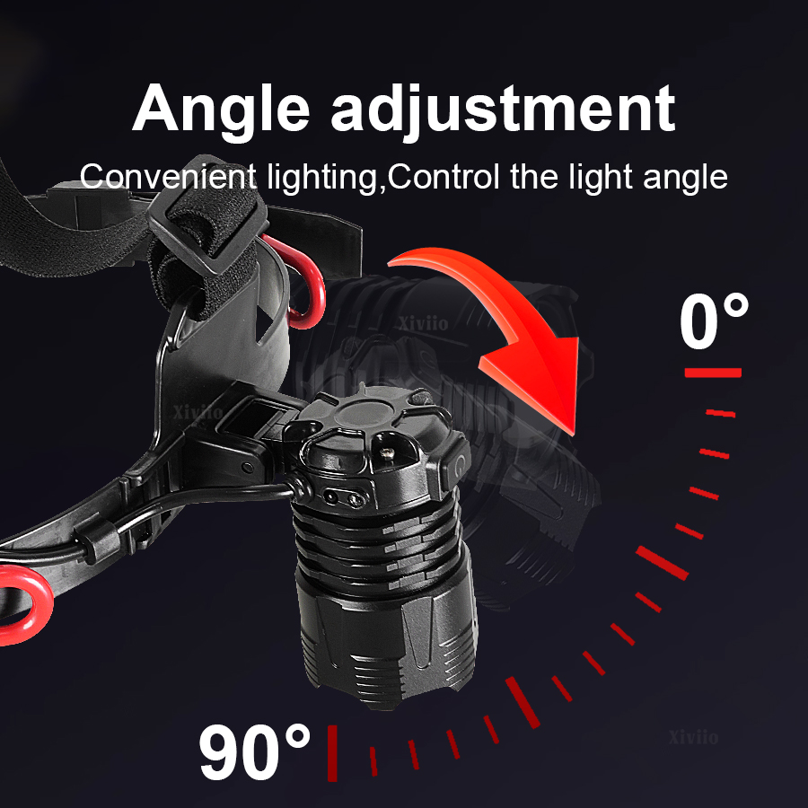 Super Bright Rechargeable Head - Headlamp Tactical Bright recensie en prijs