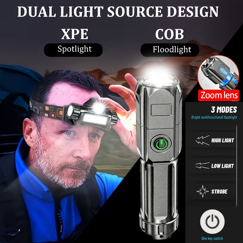 Super Bright Flashlight USB Re - Headlamp Tactical Bright recensie en prijs