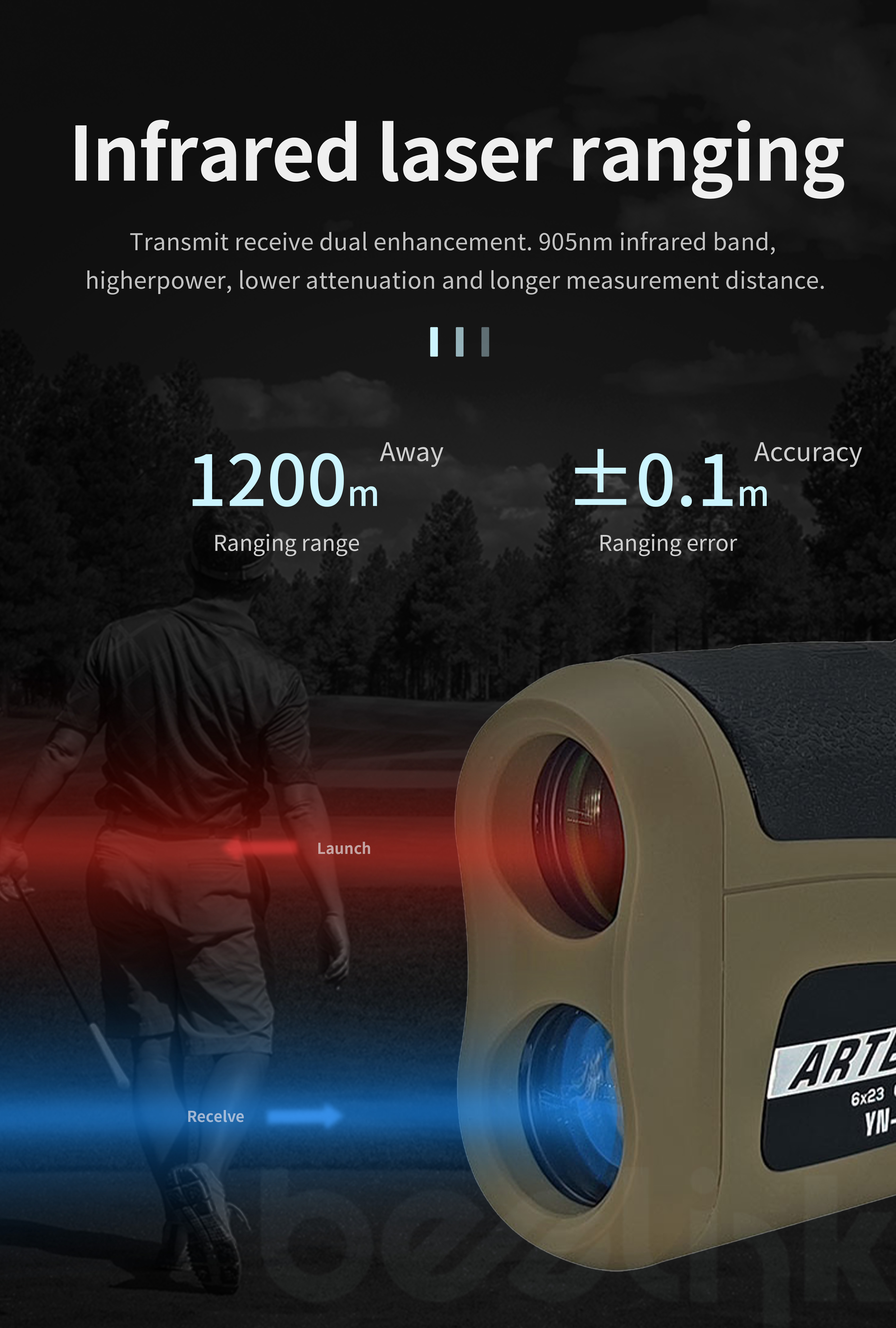 2000m Long Distance Laser Rang - Rangefinder Laser Hunting recensie en prijs