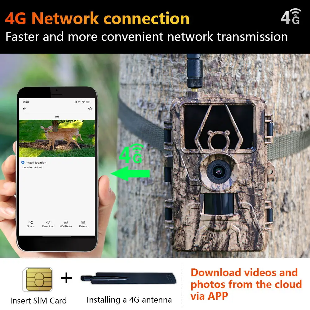 Pr801 4G Network Observation H - Outdoor Hunting House recensie en prijs