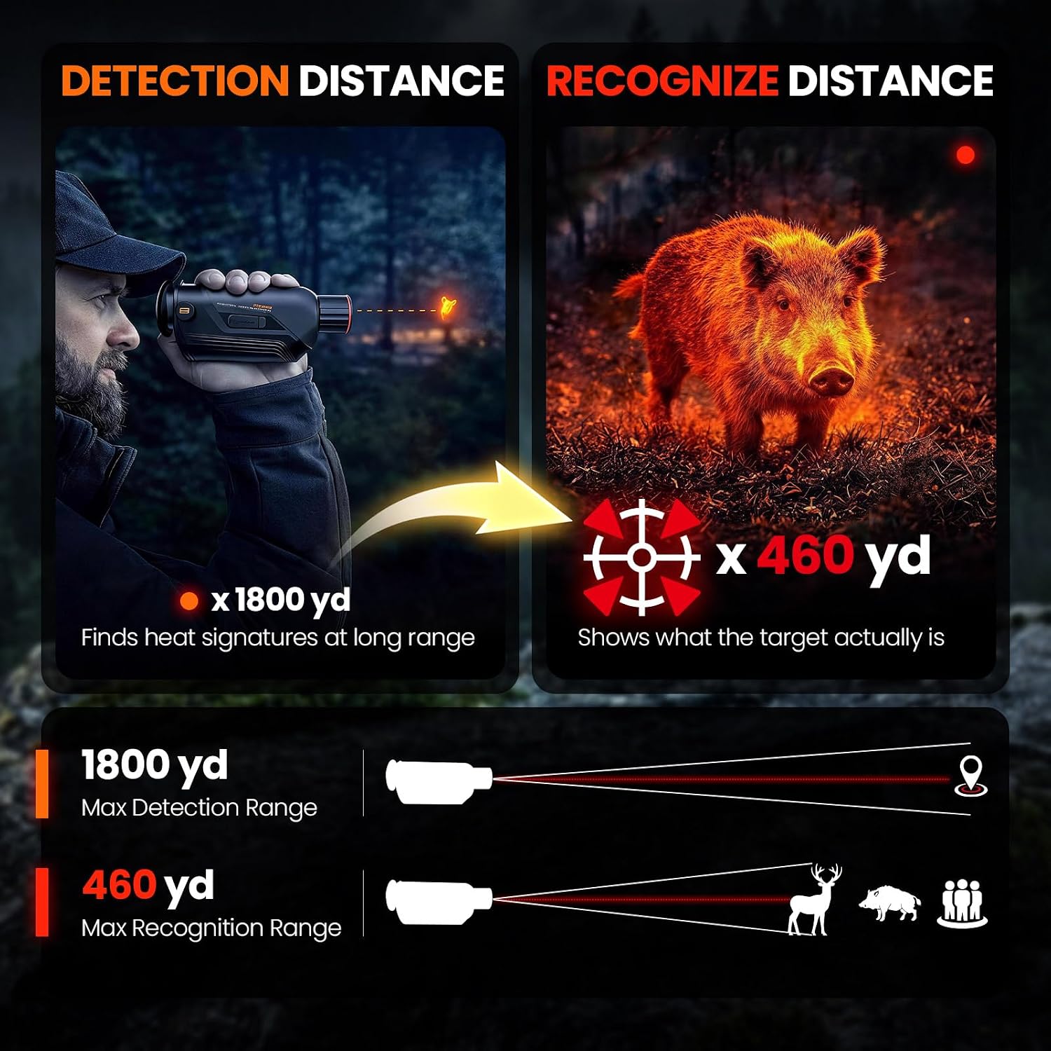 GOYOJO G325 G315 Thermal Imagi - Outdoor Hunting Images recensie en prijs