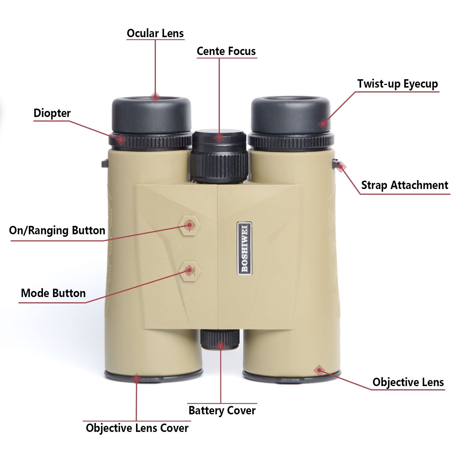 BOSHIWEI 10x42 Laser Rangefind - Rangefinder Laser Hunting recensie en prijs