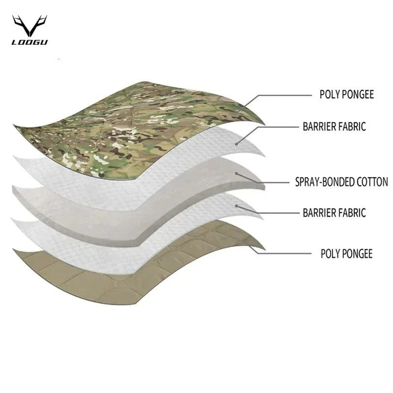 Camo Waterproof Insulation Pon - Outdoor Hunting Blanket recensie en prijs