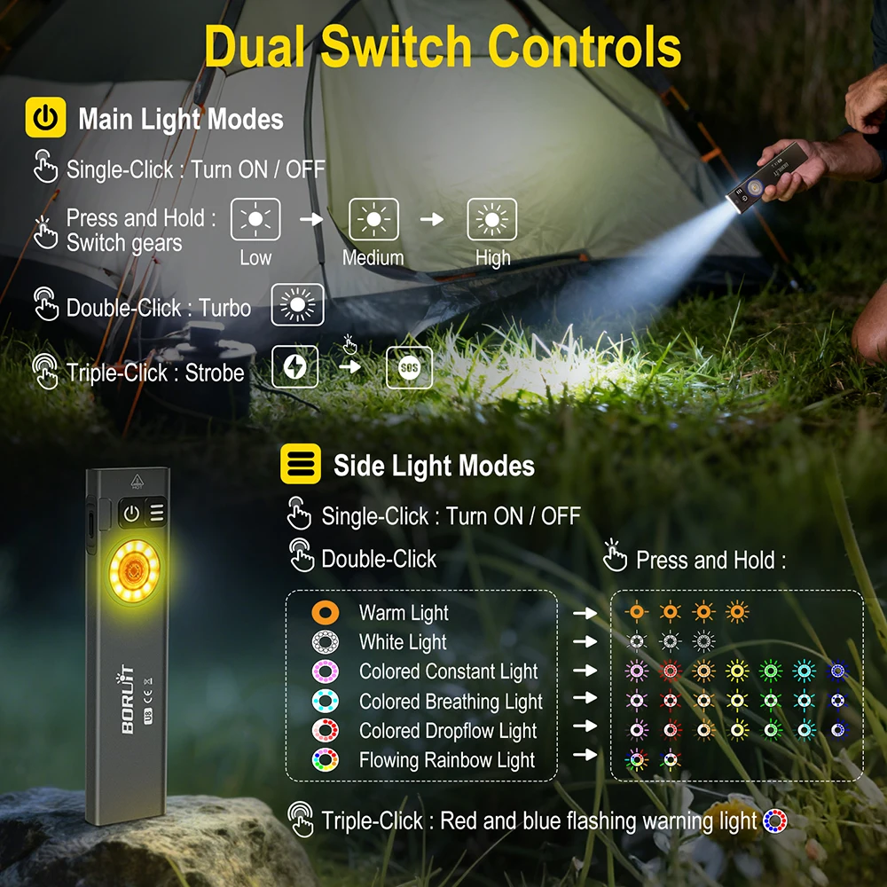 Boruit U8 Outdoor Flashlight I - Outdoor Hunting Blanket recensie en prijs