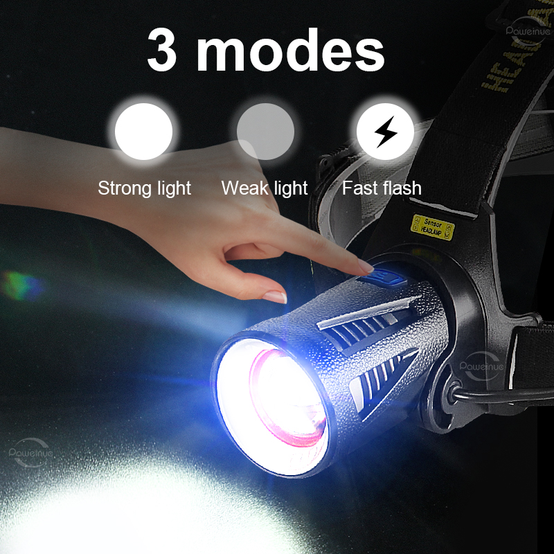 XHP360 Super Bright Long Range - Headlamp Tactical Bright recensie en prijs