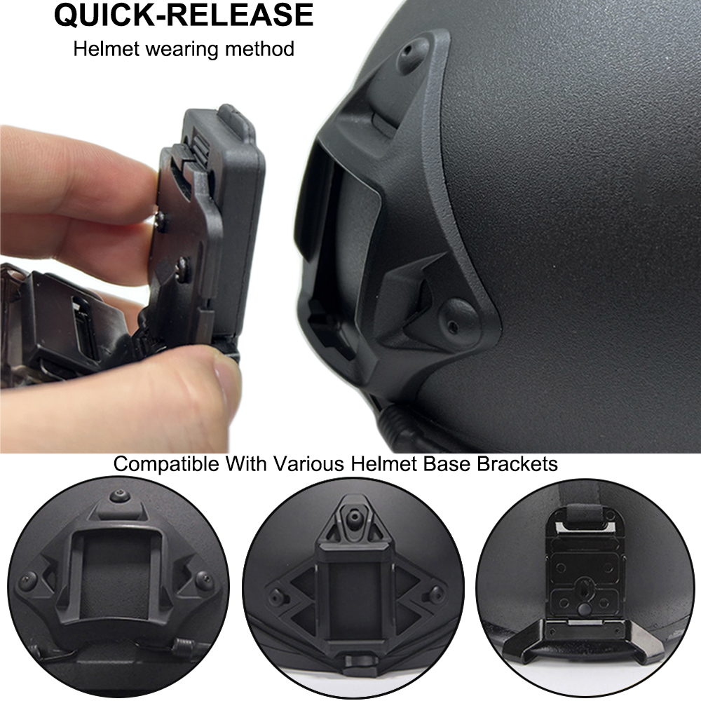 Tactical Helmet Light Multi-fu - Headlamp Tactical Bright recensie en prijs