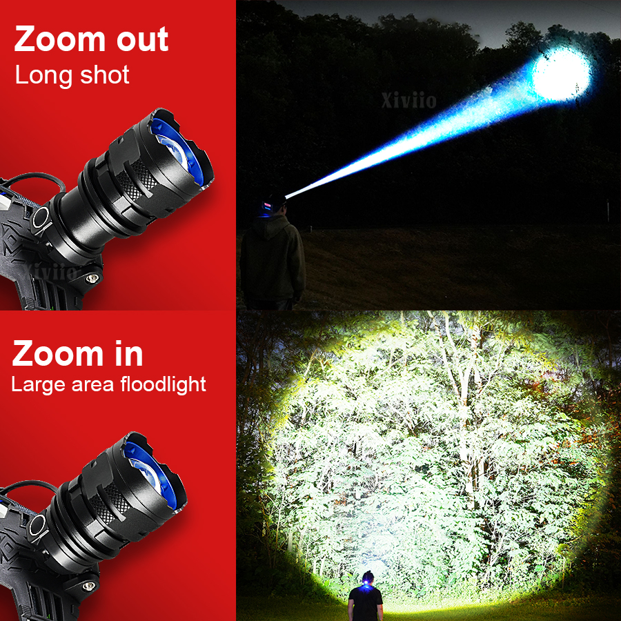 High Power LED Headlamp USB Re - Headlamp Tactical Bright recensie en prijs